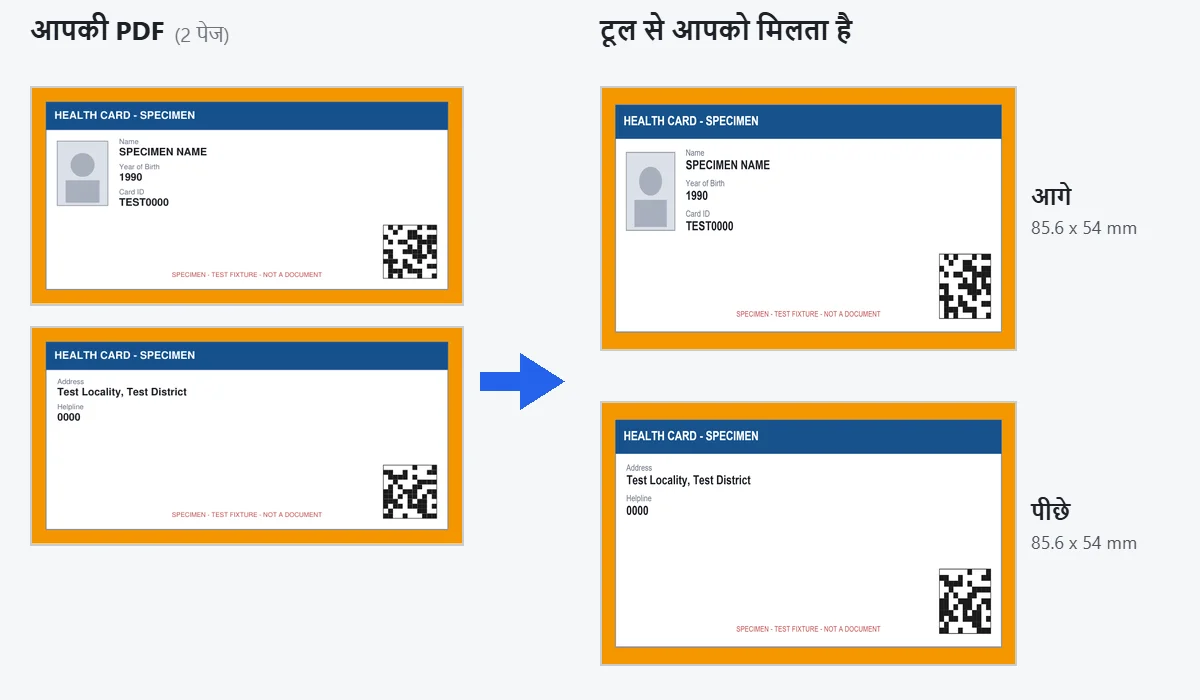 दो पेज वाली आयुष्मान जैसी PDF जिसमें हर पेज कार्ड की एक तरफ़ है; दाईं ओर दोनों तरफ़ पूरी 85.6 x 54 mm कार्ड पर फ़िट