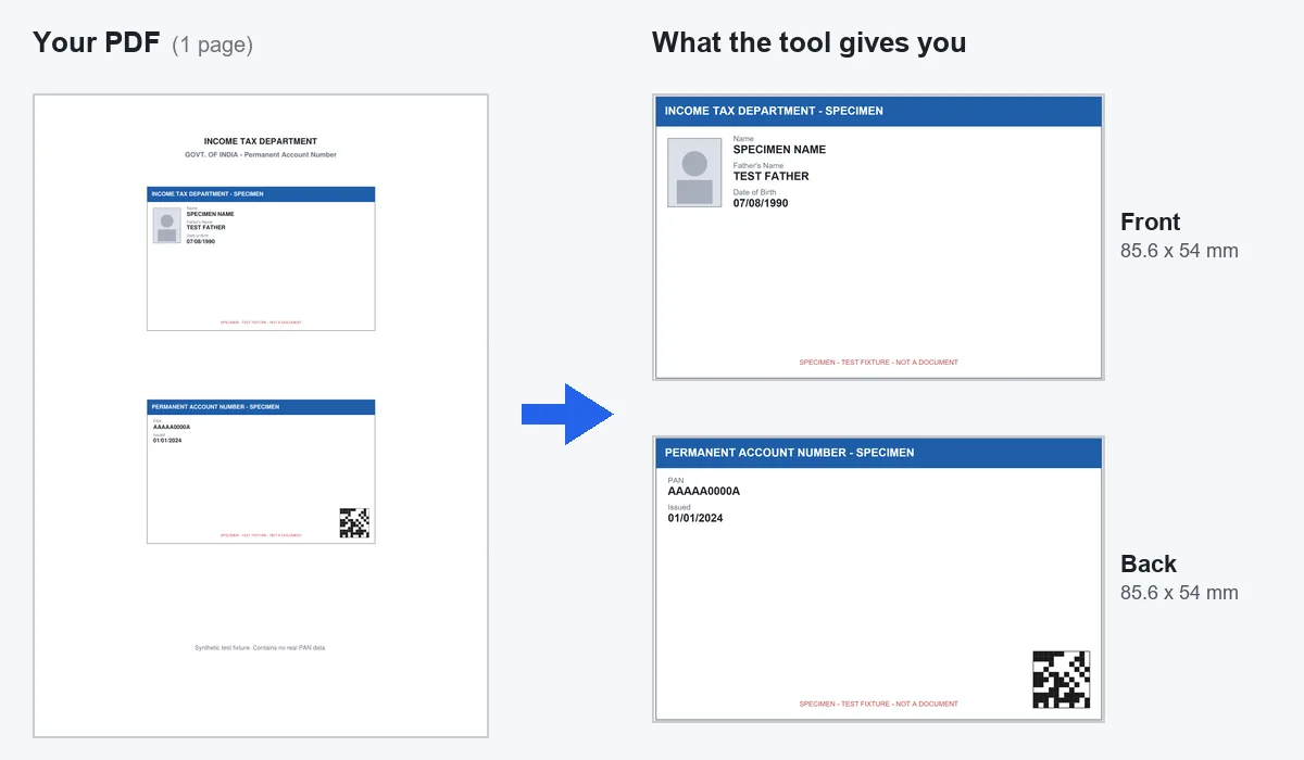 An e-PAN style PDF with the two card panels stacked on one page; on the right, the front and back cards the tool cut out at 85.6 x 54 mm